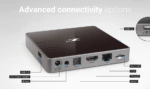 Formuler zx connectiviteit