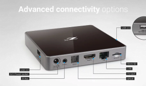 Formuler zx connectiviteit