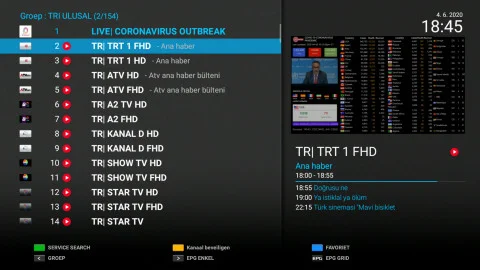 Formuler Kanaallijst