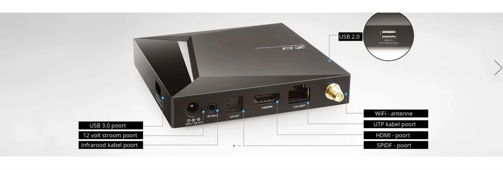 Z8 Formuler connectivity