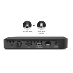 Formuler CC Android IPTV Box achterkant