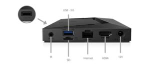 Formuler Z10 Pro Max Aansluitingen
