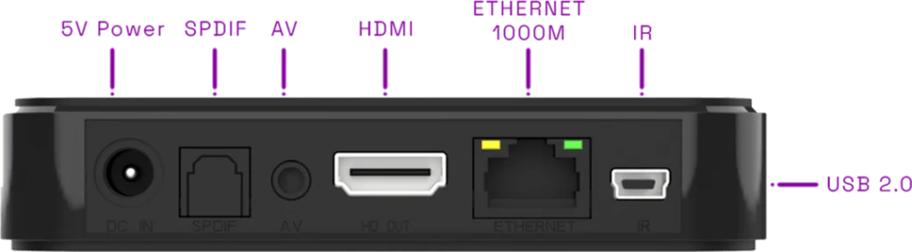 Retoursproduct Tweedekans: Prixon P9 IPTV Set Top Box