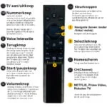 Samsung Universele Voice Afstandsbediening Smart TV BN59-01363B remote vervanger - Slimtron SAM-IR Straight V3 - Afbeelding 5