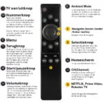 Samsung Universele Afstandsbediening - Smart TV Remote vervanger - Slimtron Curve V1 - Afbeelding 4