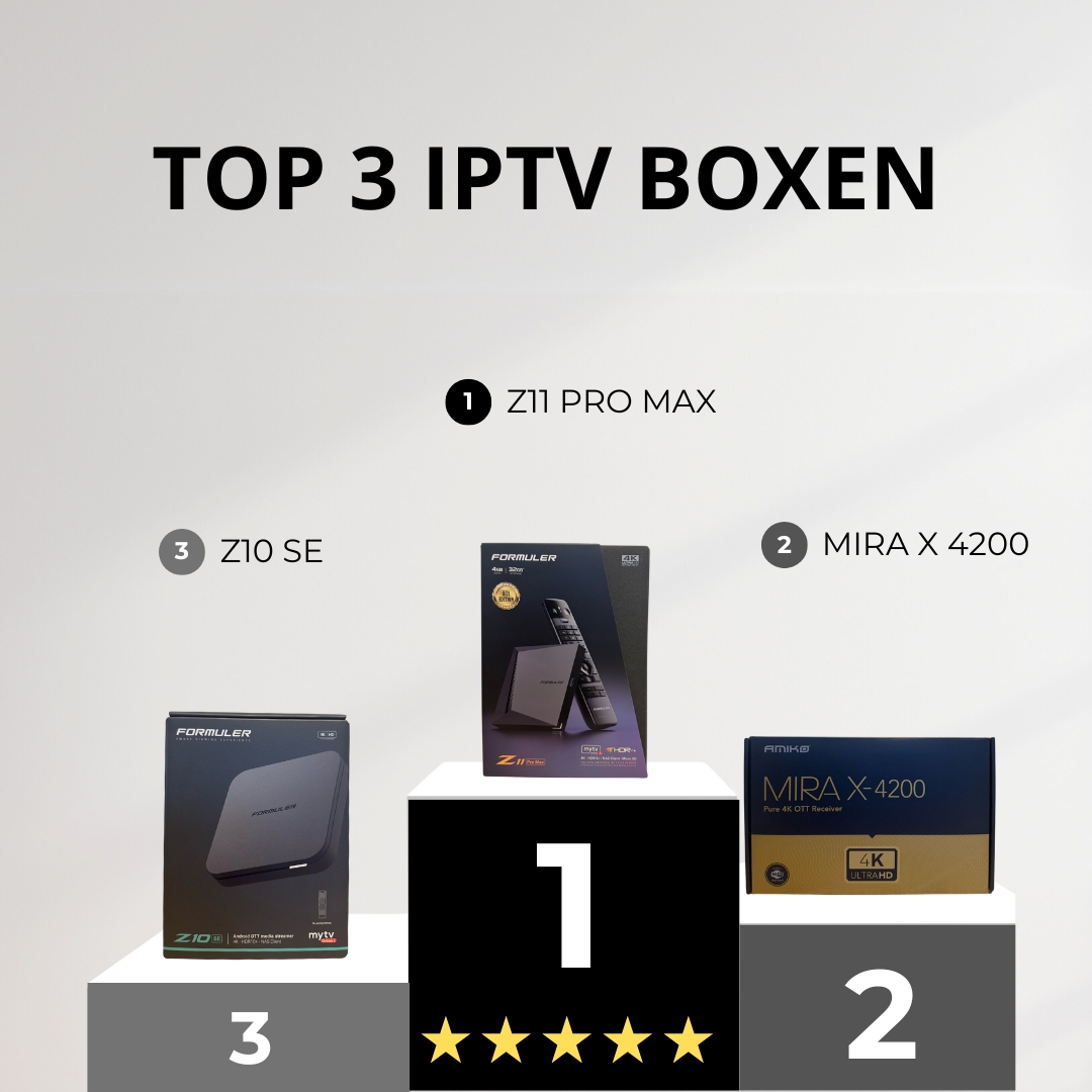 Top 3 IPTV boxen (3)