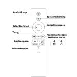 Universele BT Xiaomi Afstandsbediening - Afbeelding 5