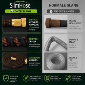 Slimhose - Tuinslang - Uitrekbaar - Multifunctioneel - 10 Functies