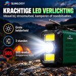 Slimlogy R3 Pro Solar Noodradio & Zaklamp – 20.000 mAh Powerbank – Met Crank & Zonnepaneel - Afbeelding 3