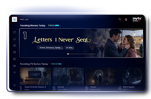 Originele Formuler MYTVOnline 4 Jouw tv. Overzichtelijk.